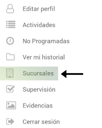 Sucursales