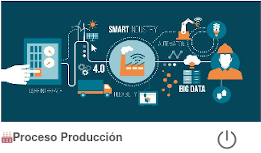 🏭Proceso Producción